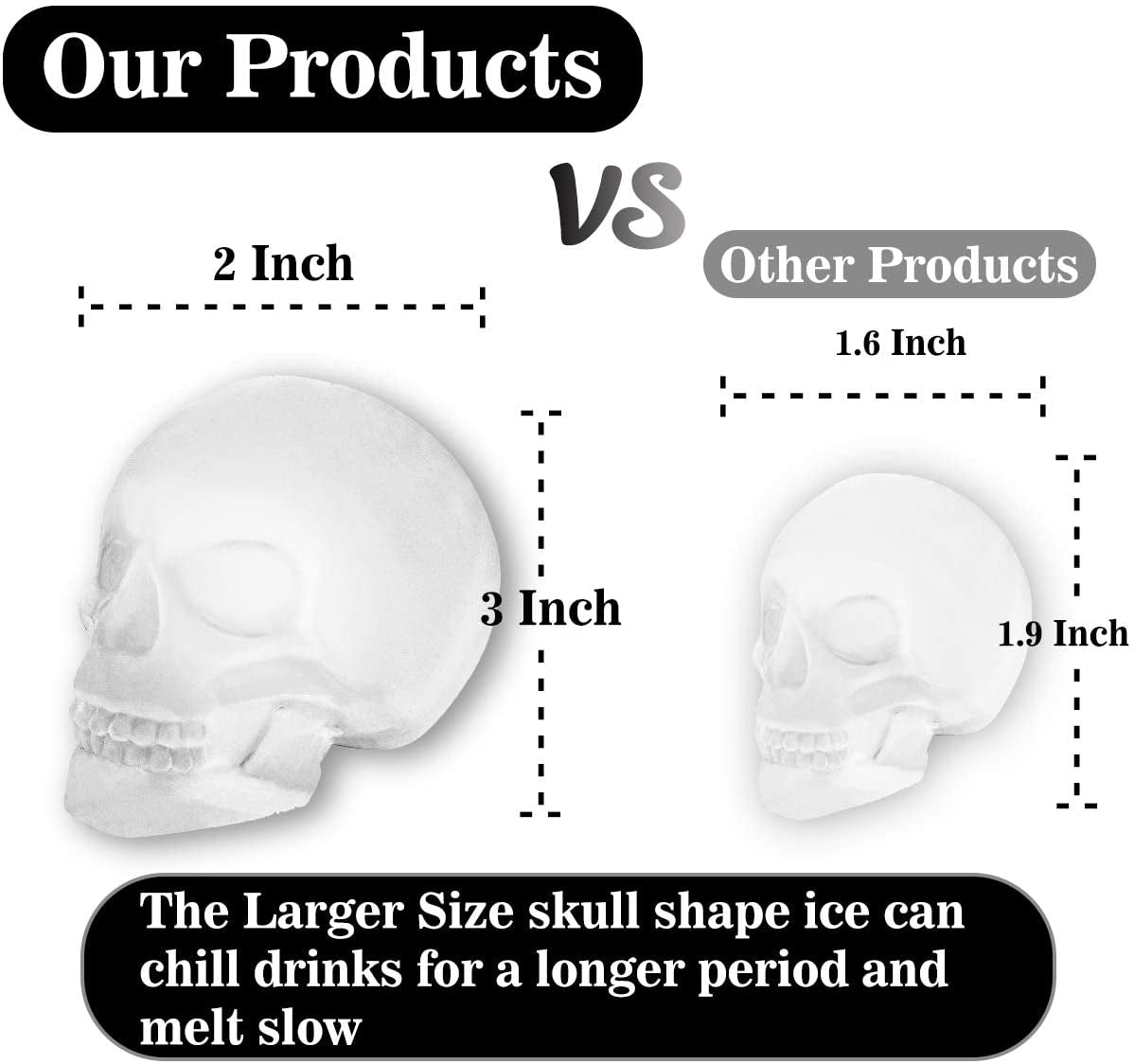 Extra Large 3D Skull Ice Cube Mold Silicone Ice Molds for Whiskey Skull Ice Cube Trays with Funnel for Big Mouth Cup Skull Ice Maker with Resin Chocolate Sugar Whiskey Ice Mold for Parties