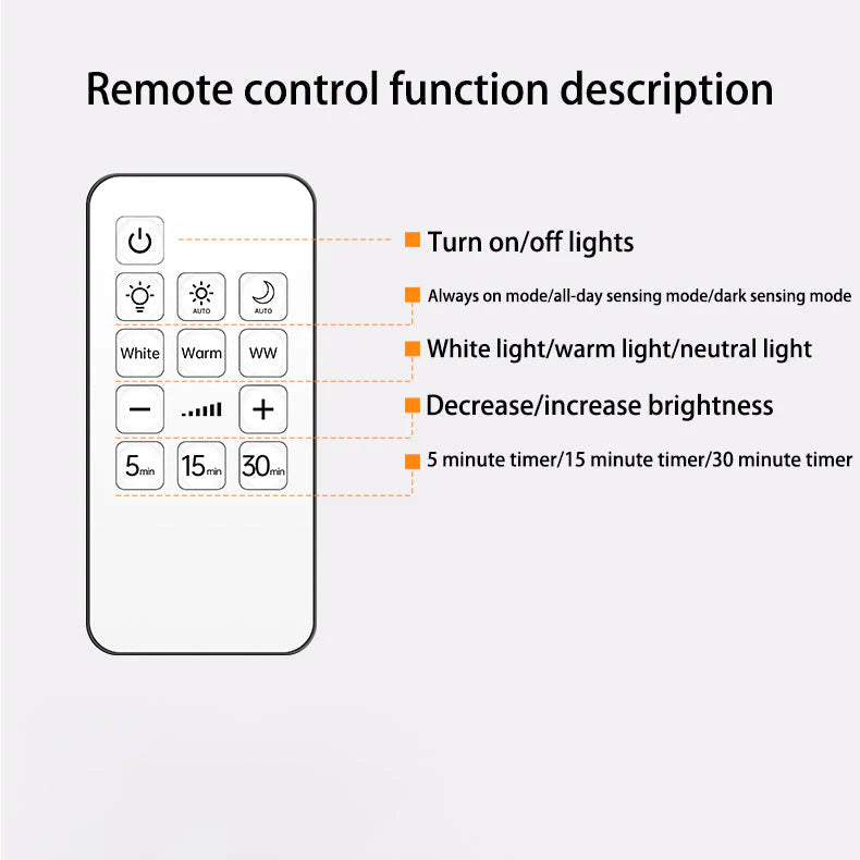 Motion Sensor Night Light For Bedroom And Kitchen – Soft Calming Glow + USB Rechargeable Wall Lamp by Inovia Store