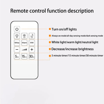 Motion Sensor Night Light For Bedroom And Kitchen – Soft Calming Glow + USB Rechargeable Wall Lamp by Inovia Store