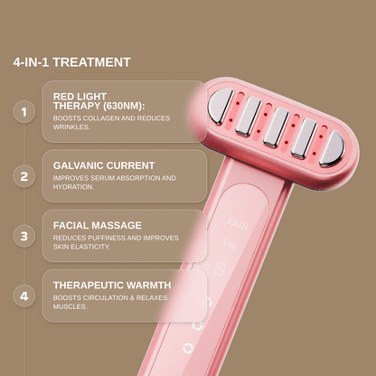 Red Light Therapy Wand for Face & Anti-Aging Device showcasing 4-in-1 treatment features for skincare.