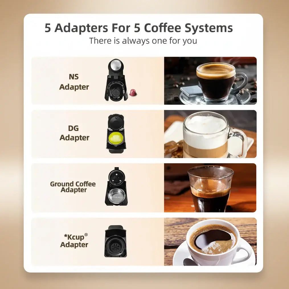 Fresh Coffee in Seconds – Nespresso & Dolce Gusto Compatible HiBREW 5‑in‑1 capsule coffee machine showing NS, DG, Ground, Kcup adapters and brewed cups