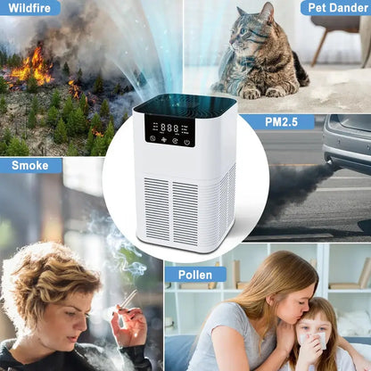 HEPA air purifier for smoke odor removal, efficient against smoke, pollen, pet dander, and PM2.5.