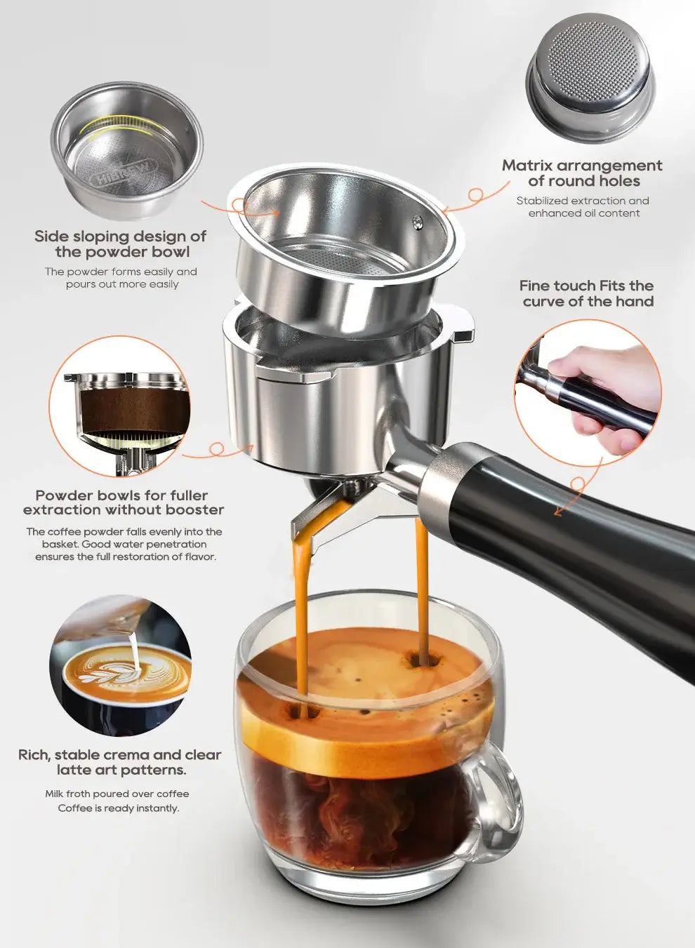 Semi Automatic Espresso Machine – Temperature Adjustable + 20 Bar Extraction stainless steel 51mm portafilter pouring crema