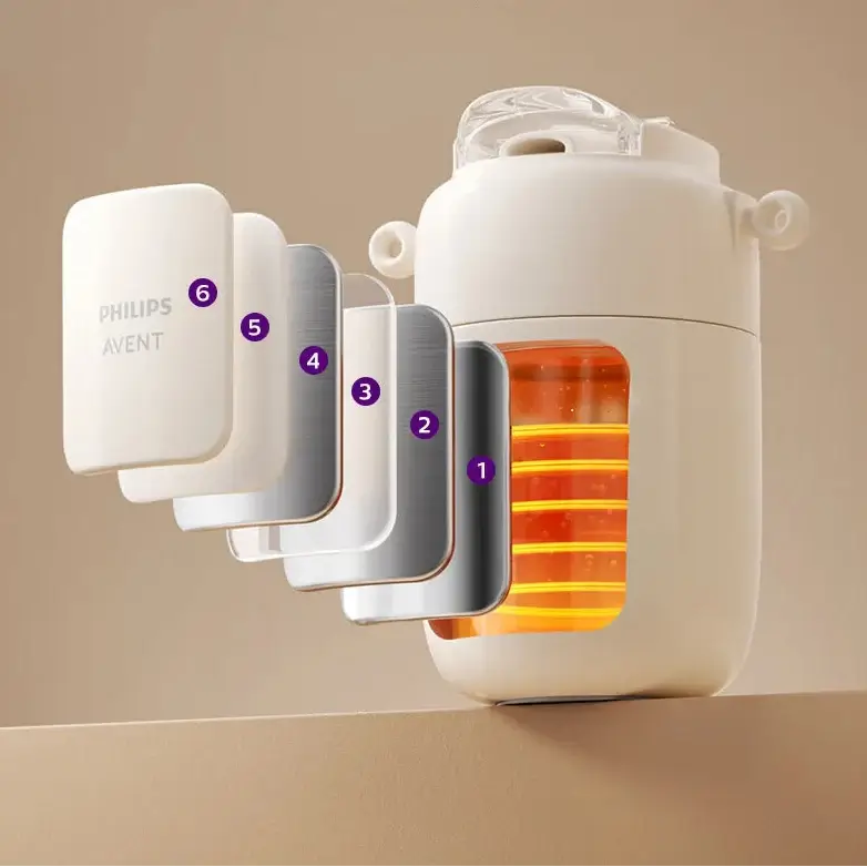 Avent Kids Vacuum Bottle For All-Day Temperature Control with 6-layer insulation layers showcased.