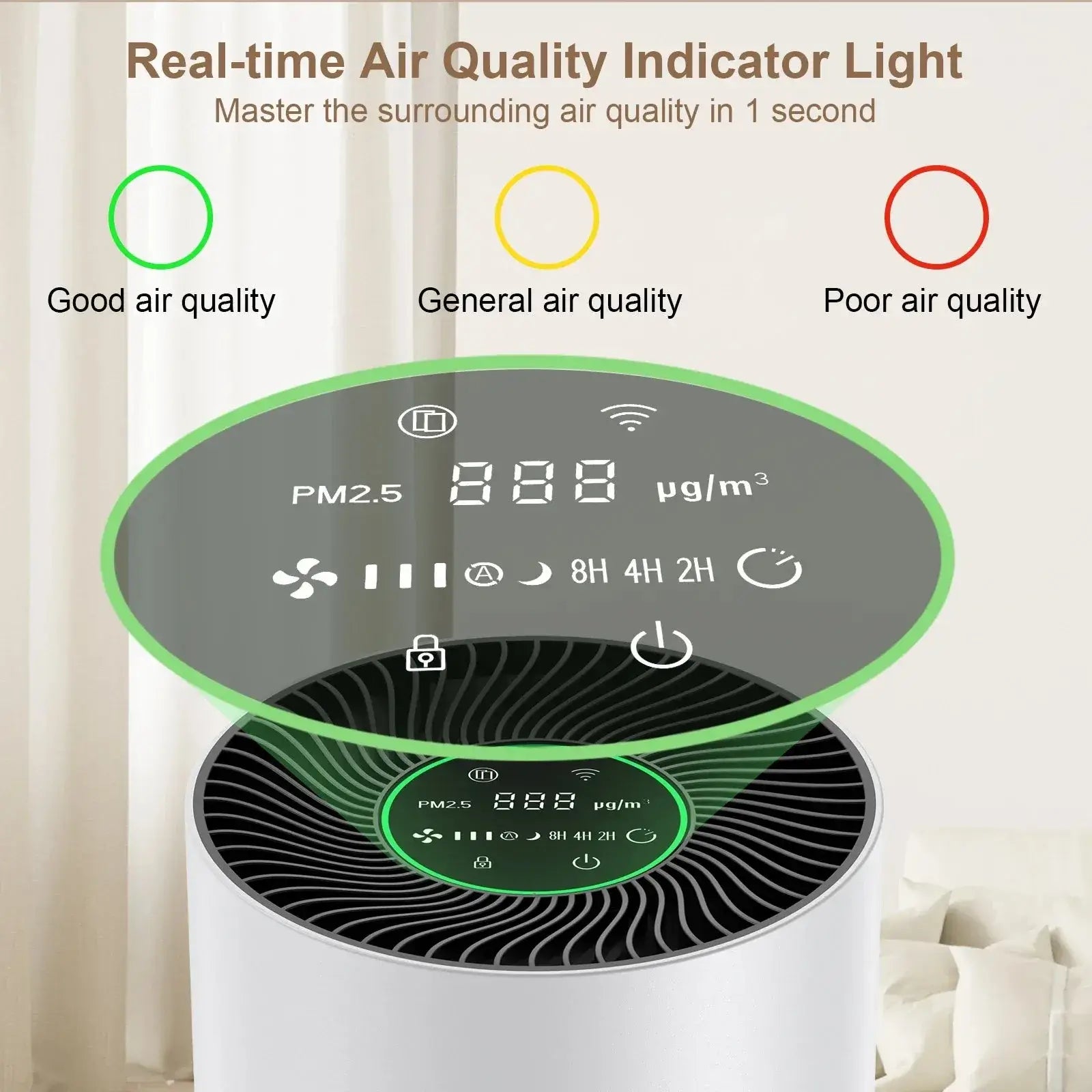 Real-time air quality indicator on best compact air purifier showing PM2.5 levels and air quality status.