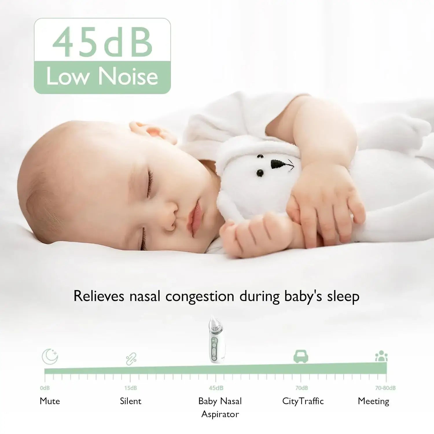 Baby Nasal Aspirator – Powerful Suction For Quick Nose Clearing + USB Rechargeable, low 45dB noise for restful baby sleep