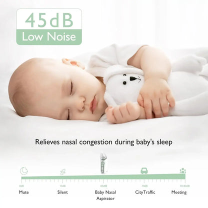 Baby Nasal Aspirator – Powerful Suction For Quick Nose Clearing + USB Rechargeable, low 45dB noise for restful baby sleep