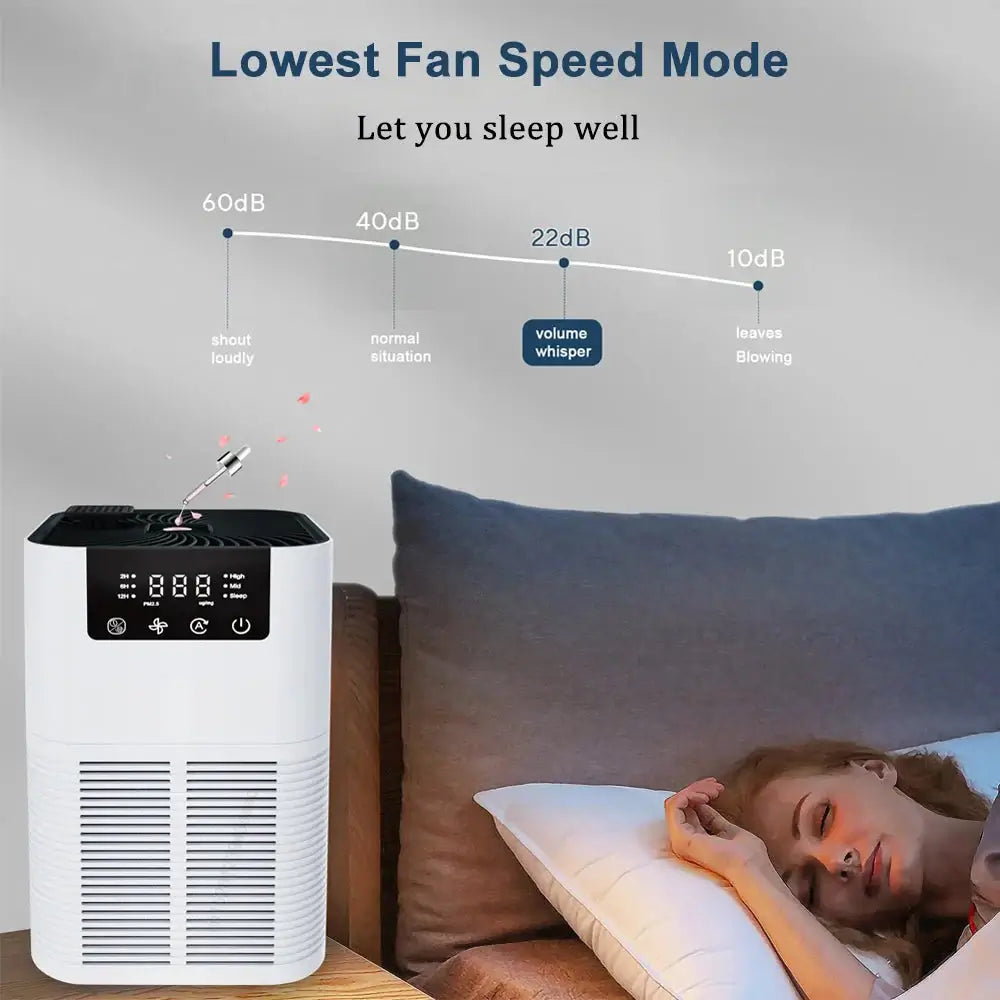 HEPA air purifier for smoke odor removal showing lowest fan speed mode for quiet operation.