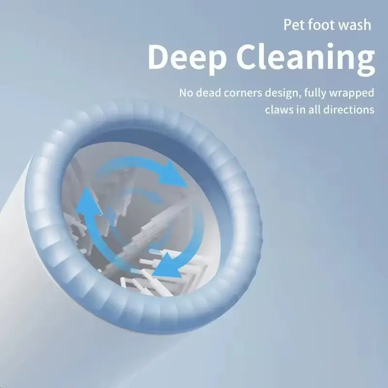 Automatic Portable Electric Pet Foot Washing Machine Quick Paw Cleaner Waterproof Low Noise Cup for Pets by Inovia Store