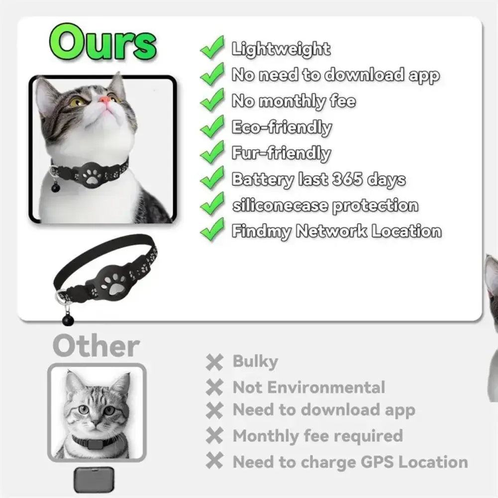 Pet GPS Tracker – Anti-Lost Real-Time Alerts + Waterproof Mini Collar on cat showing lightweight waterproof mini collar features