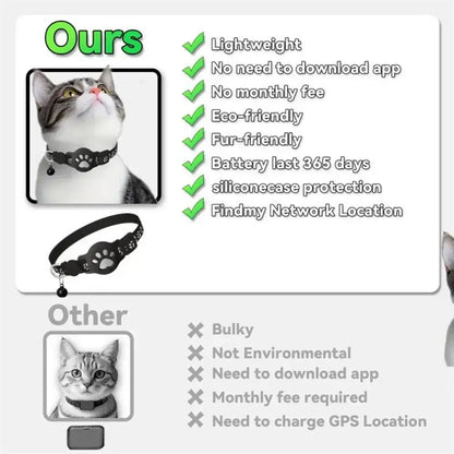 Pet GPS Tracker – Anti-Lost Real-Time Alerts + Waterproof Mini Collar on cat showing lightweight waterproof mini collar features