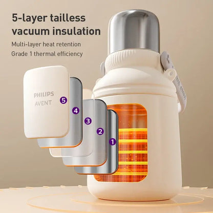 Avent Kids Vacuum Bottle For All-Day Temperature Control showcasing 5-layer tailless vacuum insulation for optimal heat retention.