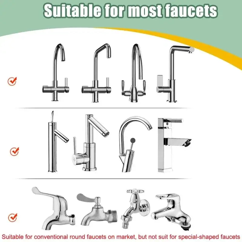 Universal Kitchen Faucet Adapter - Water-Saving Performance For Precise Cleaning + 360 Rotation showing compatible faucet types and 360° swivel adapter