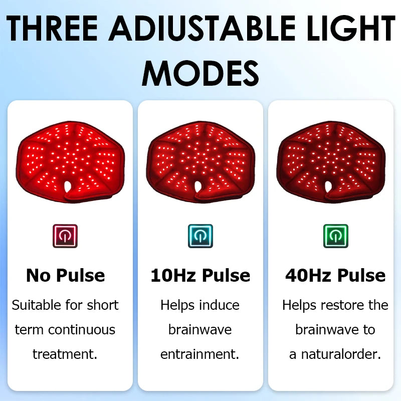 KEMOKO Red Light Therapy Cap for Hair Growth | 660nm & 850nm LED Hat