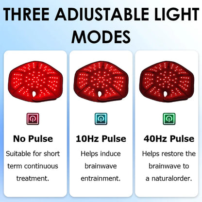 KEMOKO Red Light Therapy Cap for Hair Growth | 660nm & 850nm LED Hat