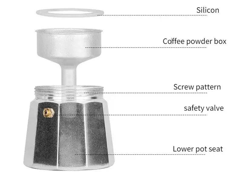 Moka Pot – Café-Quality Espresso At Home, Daily Brew Convenience + 600ml Capacity: exploded view showing silicon, coffee powder box, screw pattern, safety valve, lower pot seat