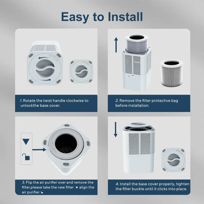 Easy to install instructions for HEPA air purifier for smoke odor removal with negative ion generator.