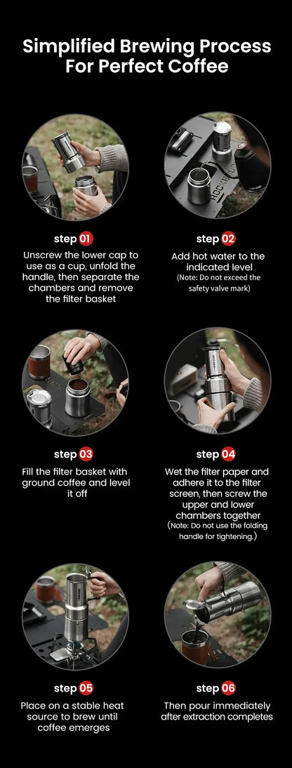 Stainless Steel Moka Pot – Rich Coffee + Foldable Handle brewing steps infographic for camping 350ml compact moka pot