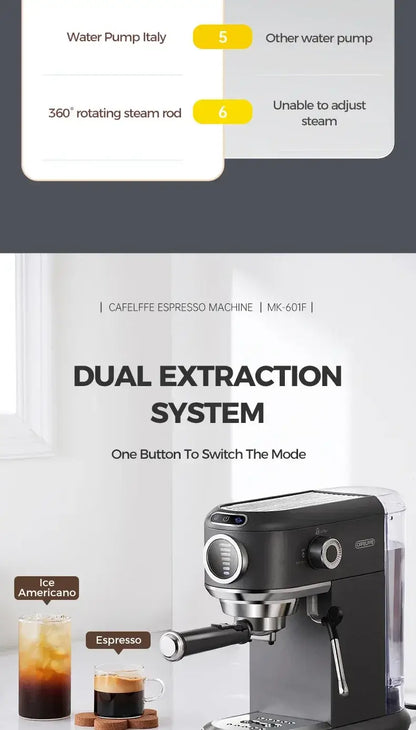 Espresso Machine – Cafe-Quality Drinks + 4-In-1 Capsule Pod NES ESE Ground Coffee stainless steel 2-cup dual extraction espresso machine