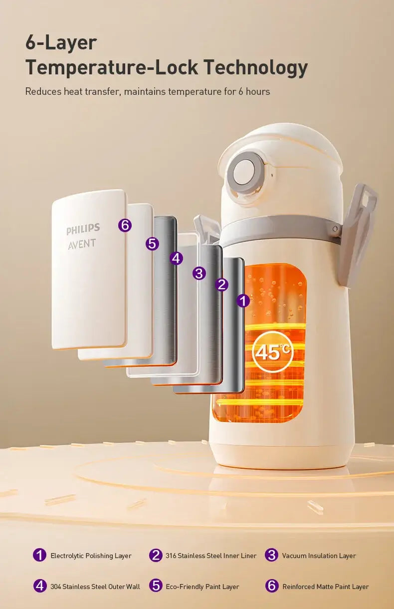 Avent Kids Vacuum Bottle For All-Day Temperature Control showcasing 6-layer temperature-lock technology.