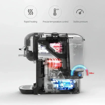 Fresh Coffee in Seconds – Nespresso & Dolce Gusto Compatible HiBREW 5‑in‑1 machine showing internal heating, 20 Bar pressure and rapid heating features