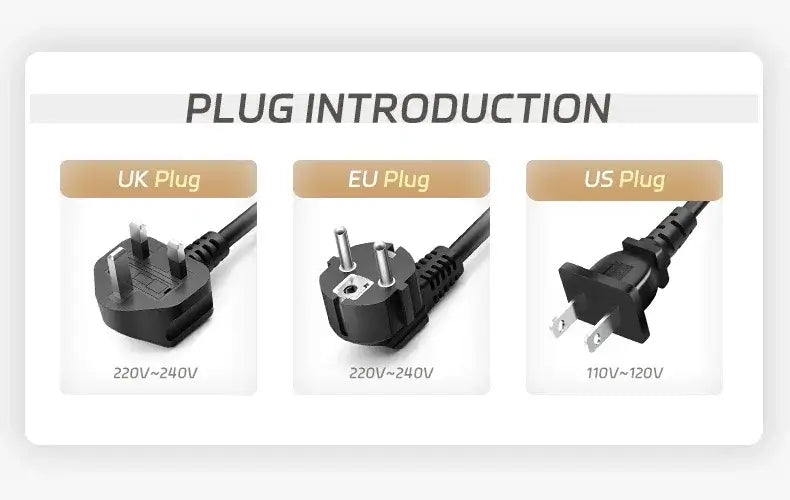 Espresso Machine – Cafe-Quality Drinks + 4-In-1 Capsule Pod NES ESE Ground Coffee showing UK, EU and US plug types for international use