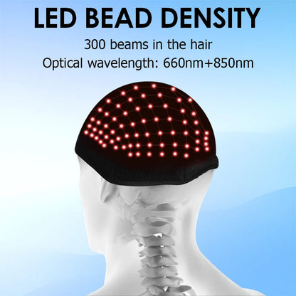 KEMOKO Red Light Therapy Cap for Hair Growth | 660nm & 850nm LED Hat