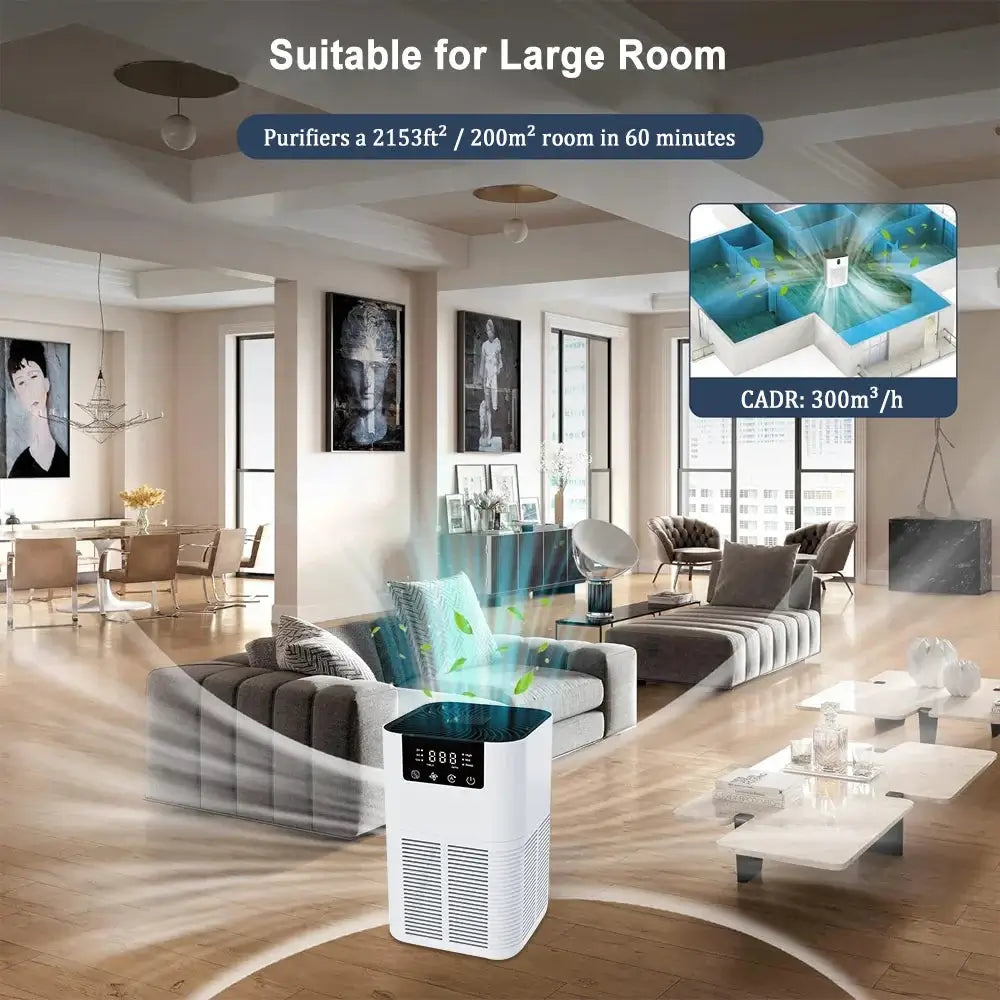 HEPA air purifier for smoke odor removal, suitable for large rooms, 300m³/h CADR for efficient air purification.