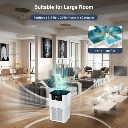 HEPA air purifier for smoke odor removal, suitable for large rooms, 300m³/h CADR for efficient air purification.
