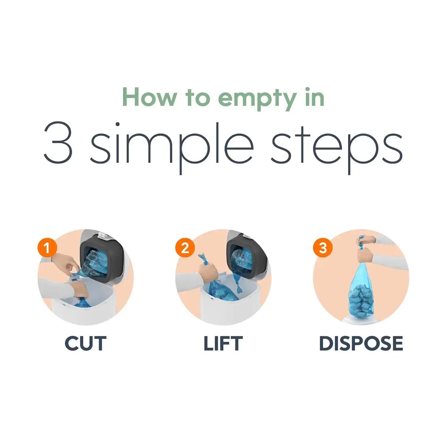 FreshNest Odor Locking Diaper Pail Gift Set With Extra Refills — three simple steps to cut, lift, dispose