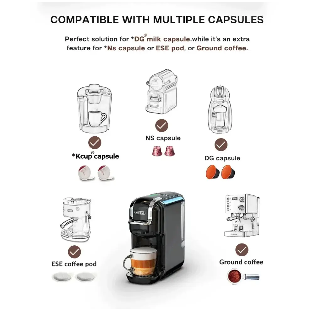 Fresh Coffee in Seconds – Nespresso & Dolce Gusto Compatible HiBREW 5‑in‑1 machine showing Nespresso, Dolce Gusto, ESE pod, K‑cup and ground coffee options