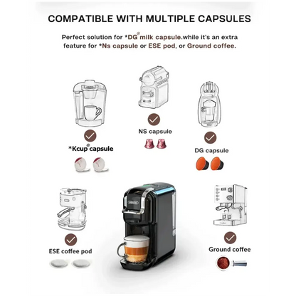 Fresh Coffee in Seconds – Nespresso & Dolce Gusto Compatible HiBREW 5‑in‑1 machine showing Nespresso, Dolce Gusto, ESE pod, K‑cup and ground coffee options