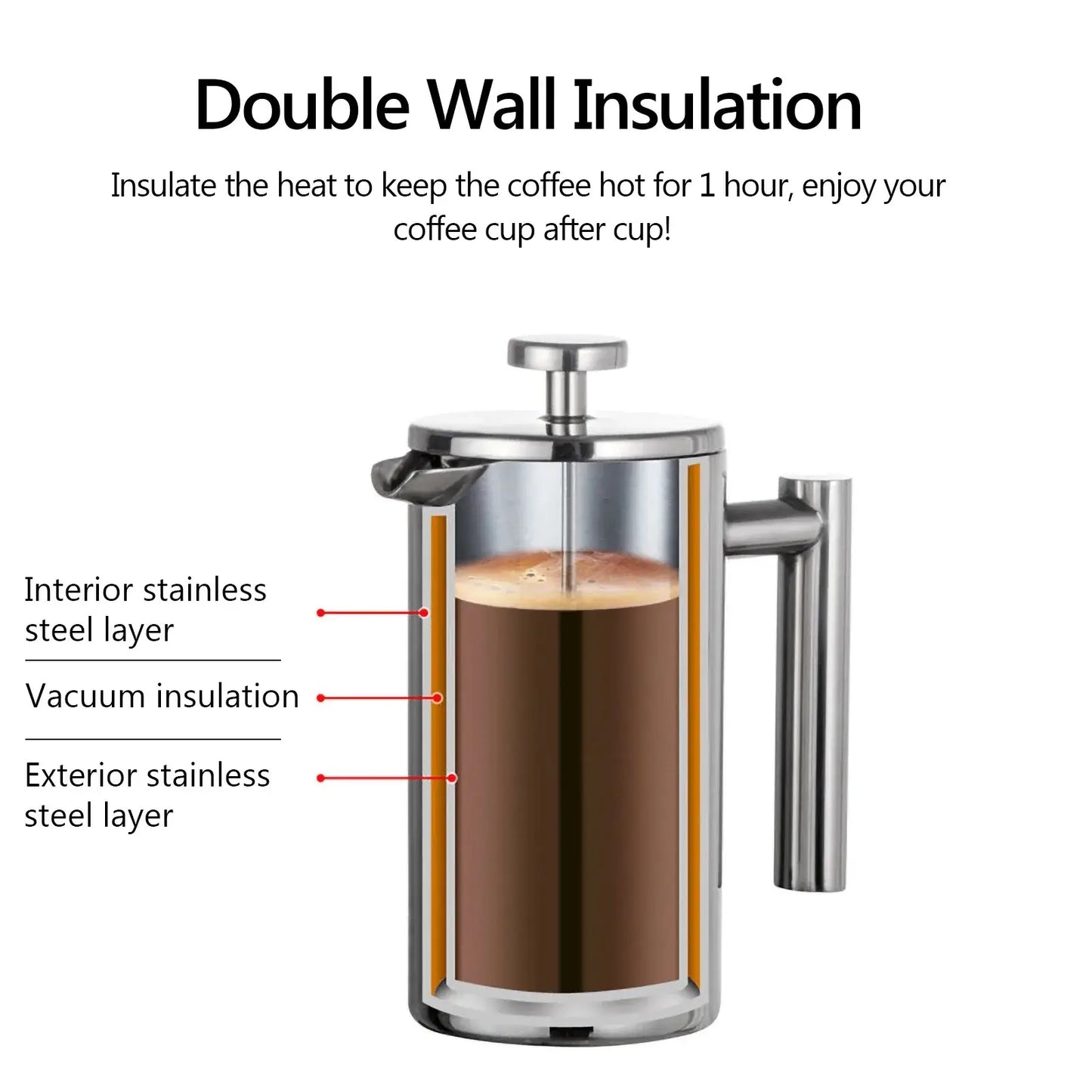 French Press – Longer Heat Retention For Hot, Aroma-Packed Brews + Double-Walled Stainless Steel double-walled 1.0L stainless steel French press showing insulation layers