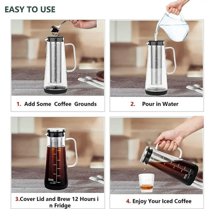 Cold Brew Coffee Maker – Keeps Aroma Fresh + 1.0L Glass Carafe showing 4-step use: add grounds, pour water, brew 12 hrs, enjoy iced coffee