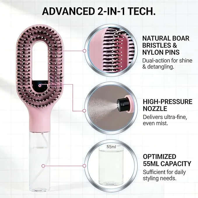 2-in-1 Spray Comb – Pain-Free Detangling for Smooth Hair showing pink spray bottle comb with bristles, high-pressure nozzle, and 55ml reservoir