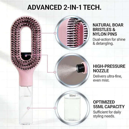 2-in-1 Spray Comb – Pain-Free Detangling for Smooth Hair showing pink spray bottle comb with bristles, high-pressure nozzle, and 55ml reservoir