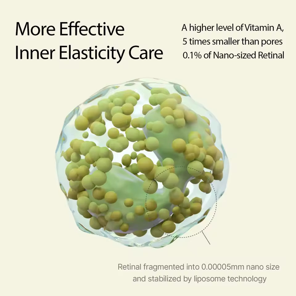 Retinol Tightening & Fast-Absorbing Hydration for Radiant Skin by Inovia Store